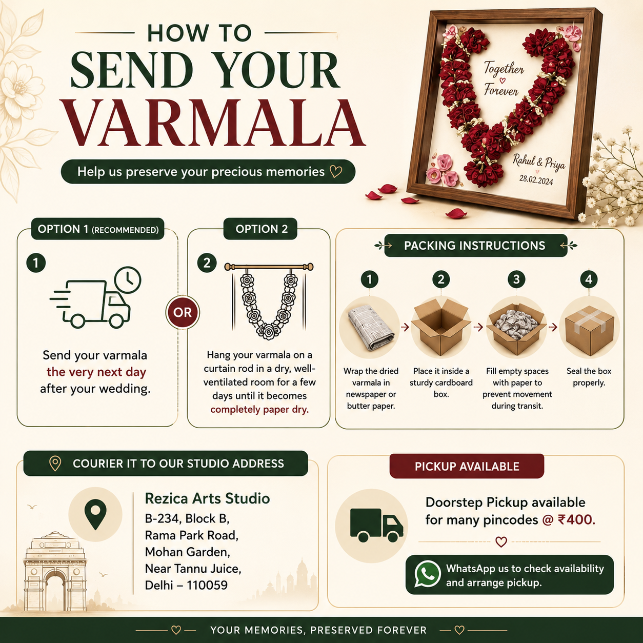 Memorique- Varmala/Flower Preservation Initial Led Lamp with pinewood stand- 6 Inches Hieght